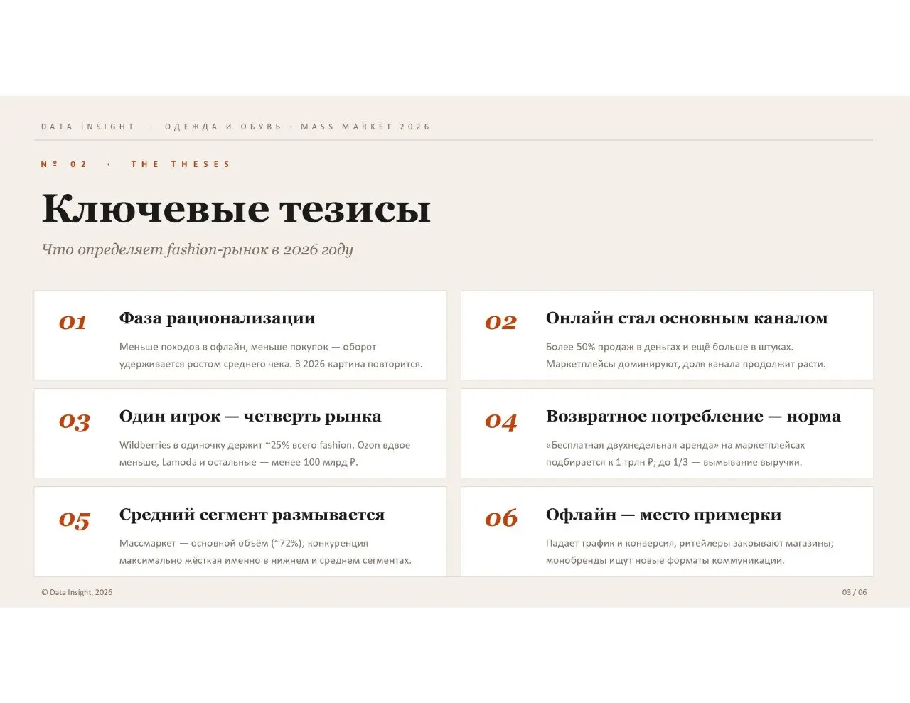 ⚡️ Fashion растет, но покупают меньше
🔣 По оценке Data Insight, объем российского рынка одежды, обуви и аксессуаров достиг 6 трлн рублей | Сетка — социальная сеть от hh.ru