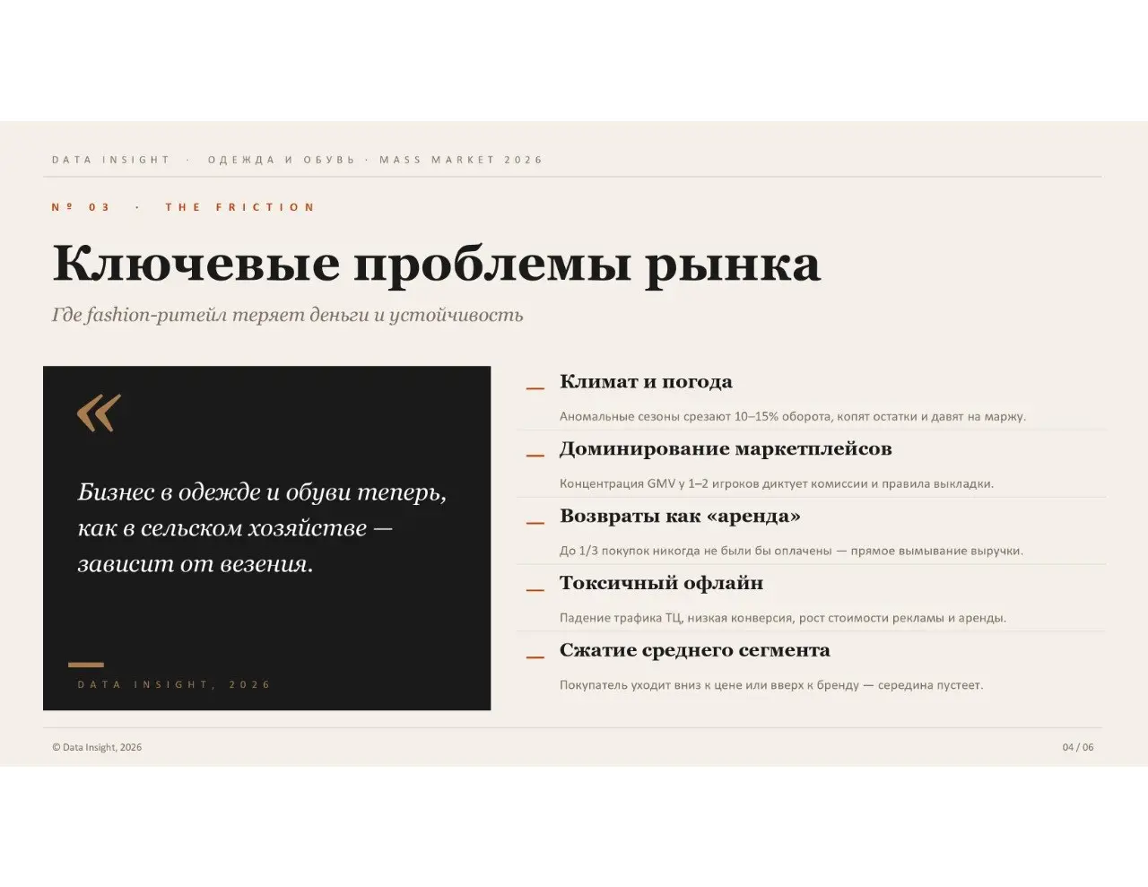 ⚡️ Fashion растет, но покупают меньше
🔣 По оценке Data Insight, объем российского рынка одежды, обуви и аксессуаров достиг 6 трлн рублей | Сетка — социальная сеть от hh.ru
