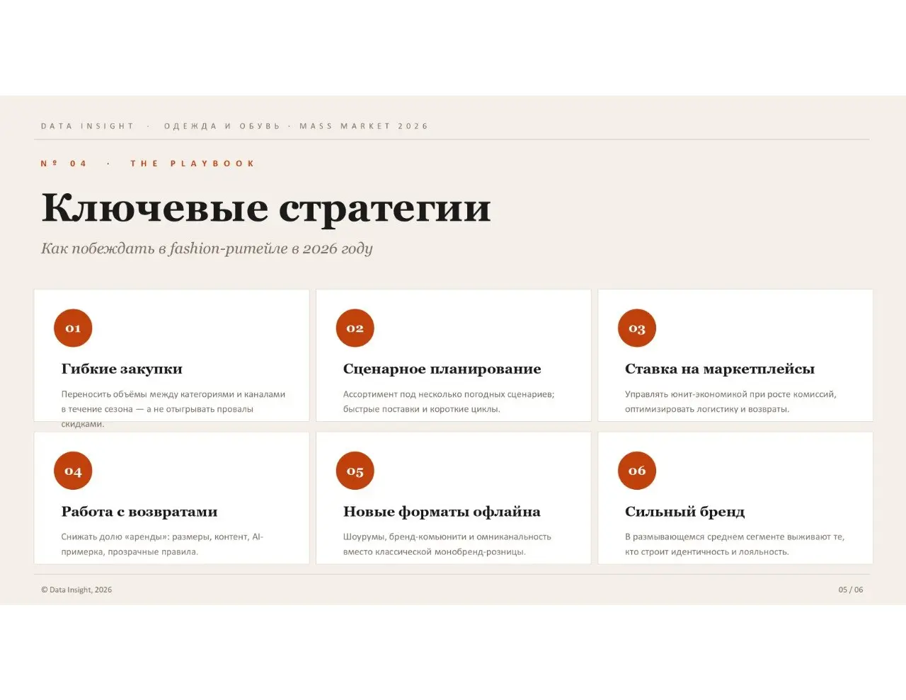 ⚡️ Fashion растет, но покупают меньше
🔣 По оценке Data Insight, объем российского рынка одежды, обуви и аксессуаров достиг 6 трлн рублей | Сетка — социальная сеть от hh.ru