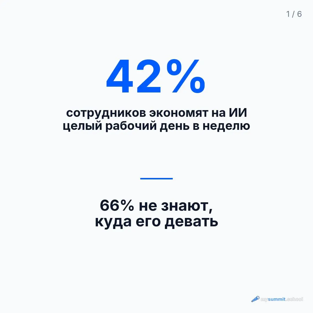 Разбор из дайджеста #18 – в выпуске три отчёта об ИИ на работе: Anthropic, BCG и Exponential View | Сетка — социальная сеть от hh.ru
