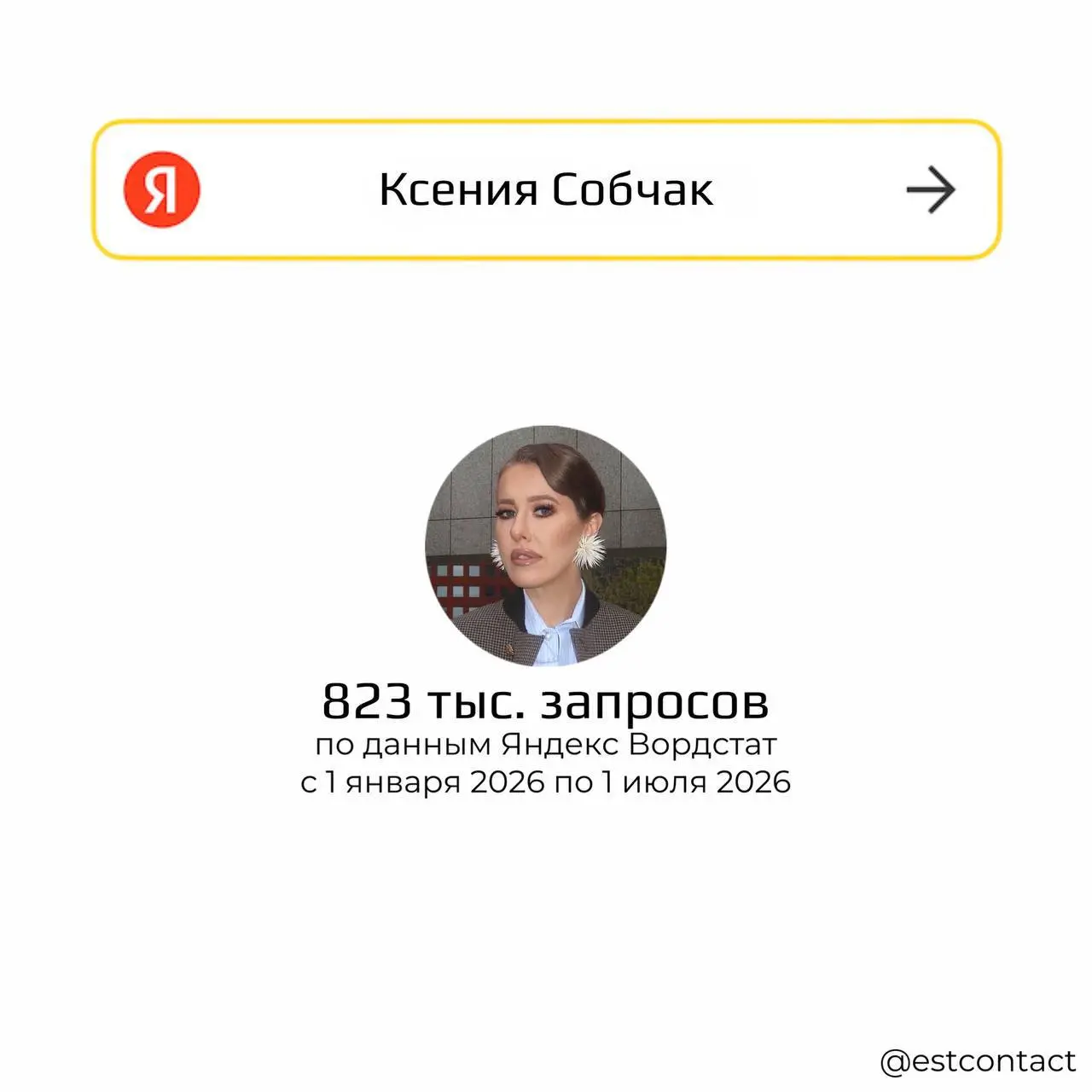 ⚡️Самые популярные российские блогеры и артисты в 2026 году, ч.1
Если вы закупаете рекламу или работаете в PR/маркетинге, то обратите внимание на эти цифры.
Я использовала систему Word | Сетка — социальная сеть от hh.ru