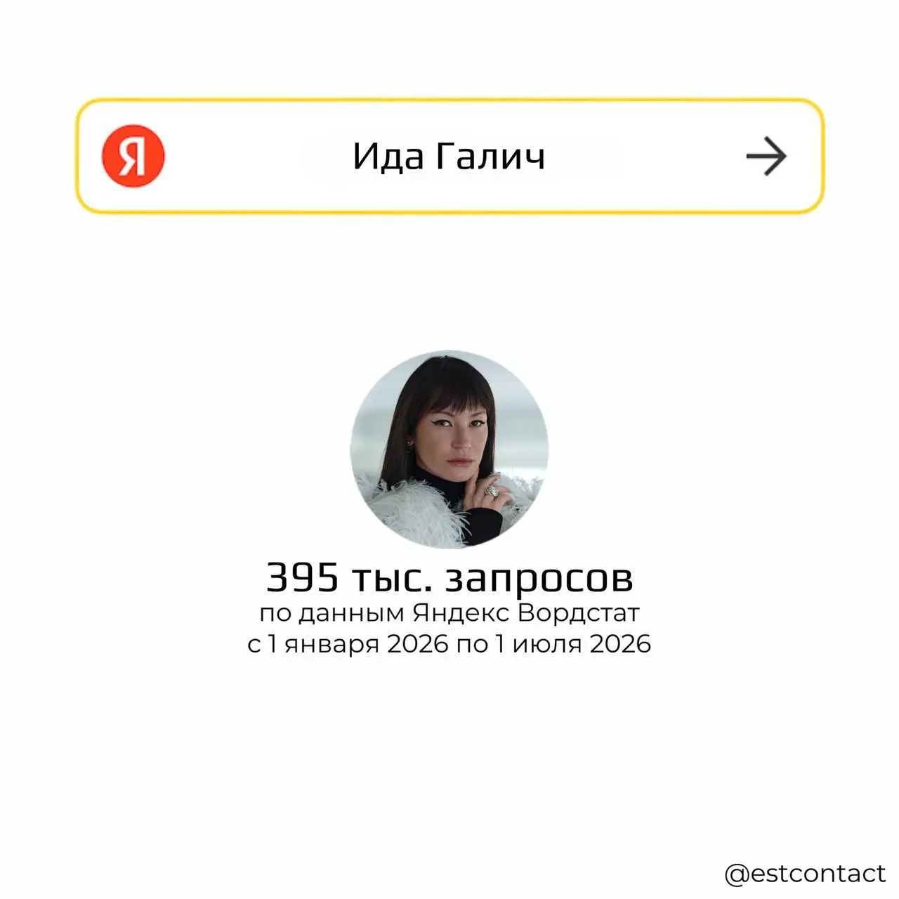 ⚡️Самые популярные российские блогеры и артисты в 2026 году, ч.1
Если вы закупаете рекламу или работаете в PR/маркетинге, то обратите внимание на эти цифры.
Я использовала систему Word | Сетка — социальная сеть от hh.ru
