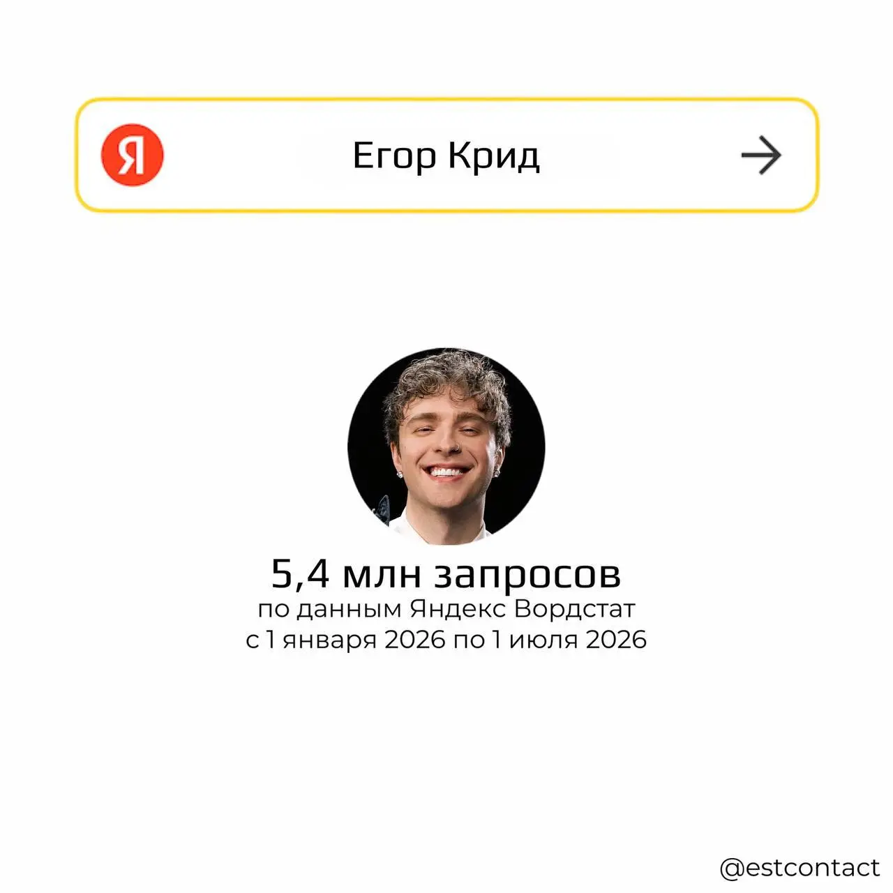 ⚡️Самые популярные российские блогеры и артисты в 2026 году, ч.1
Если вы закупаете рекламу или работаете в PR/маркетинге, то обратите внимание на эти цифры.
Я использовала систему Word | Сетка — социальная сеть от hh.ru