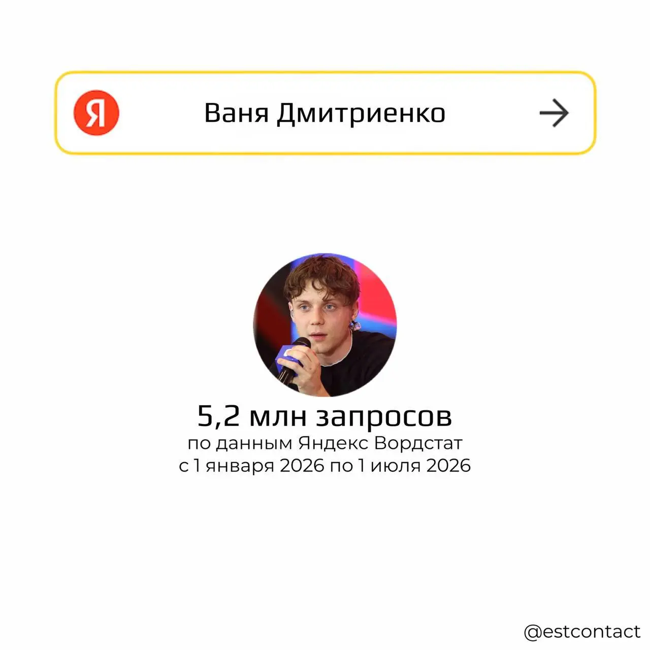 ⚡️Самые популярные российские блогеры и артисты в 2026 году, ч.1
Если вы закупаете рекламу или работаете в PR/маркетинге, то обратите внимание на эти цифры.
Я использовала систему Word | Сетка — социальная сеть от hh.ru