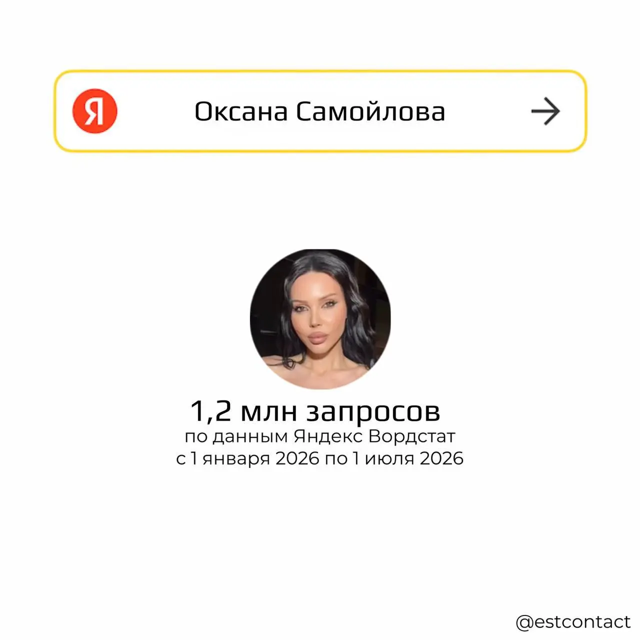⚡️Самые популярные российские блогеры и артисты в 2026 году, ч.1
Если вы закупаете рекламу или работаете в PR/маркетинге, то обратите внимание на эти цифры.
Я использовала систему Word | Сетка — социальная сеть от hh.ru