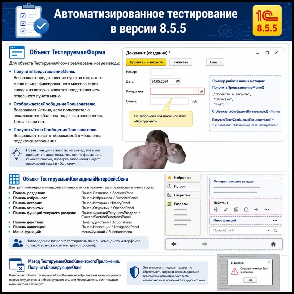 🎨 Шпаргалка по автотестам 8.5.5
Визуализировал анонс с wonderland.v8.1c.ru. Картинка наглядно демонстрирует новые фишки | Сетка — социальная сеть от hh.ru
