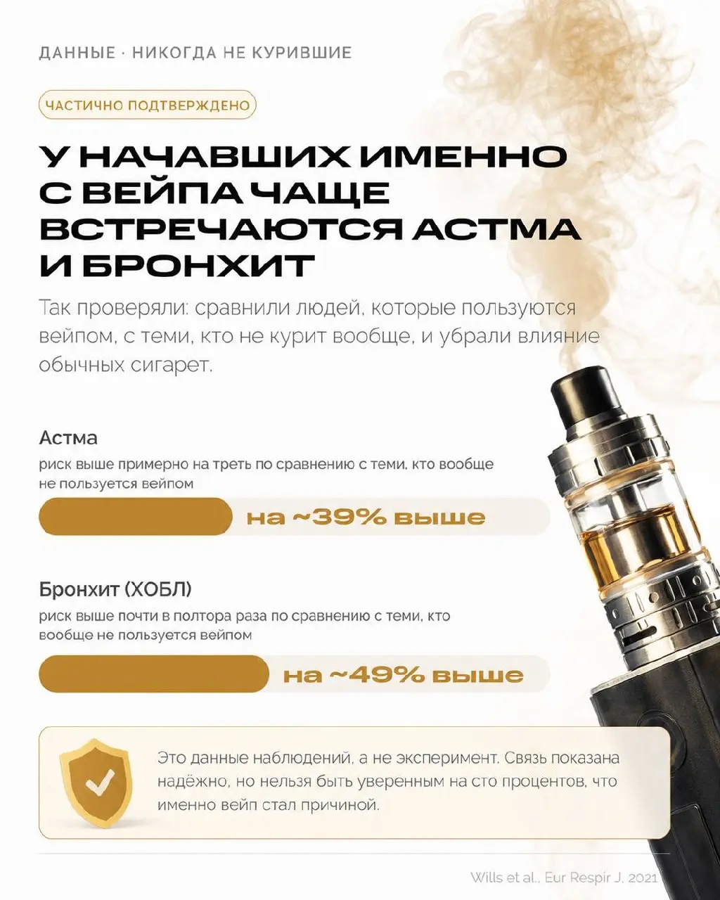 Все спорят, вреден вейпинг или нет, как будто ответ один на всех. А он разный - в зависимости от того, кто спрашивает | Сетка — социальная сеть от hh.ru