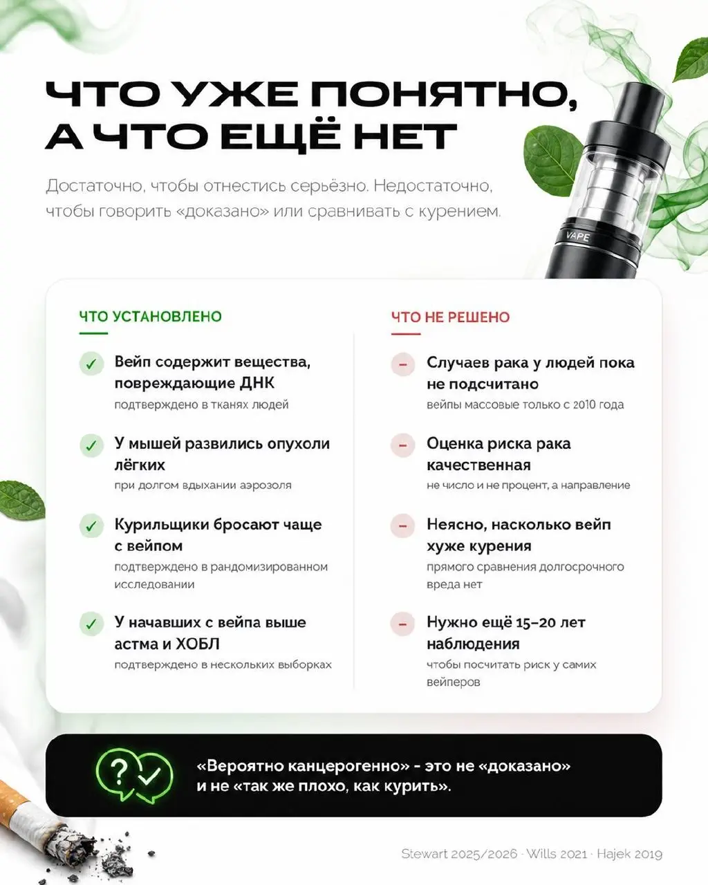 Все спорят, вреден вейпинг или нет, как будто ответ один на всех. А он разный - в зависимости от того, кто спрашивает | Сетка — социальная сеть от hh.ru