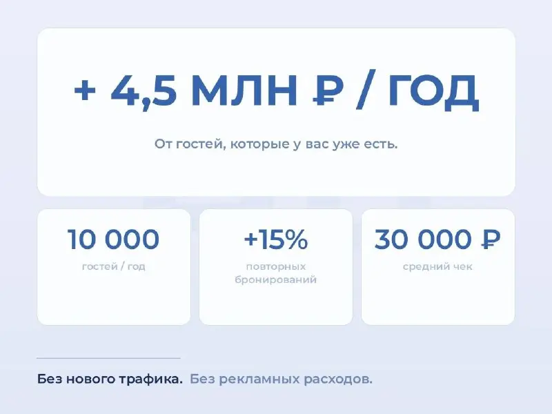 Повторные продажи — самый дешёвый источник выручки
Простая мысль, которая срабатывает каждый раз, когда мы проводим обучение.
Повторные продажи — самый дешёвый источник выручки | Сетка — социальная сеть от hh.ru