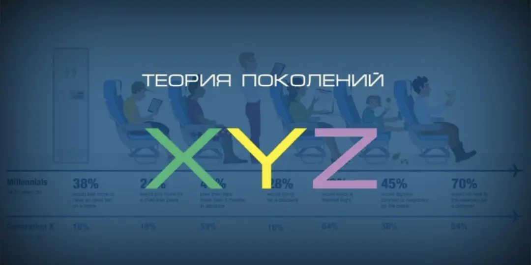 ЭКОПСИ развенчало теорию поколений | Сетка — социальная сеть от hh.ru