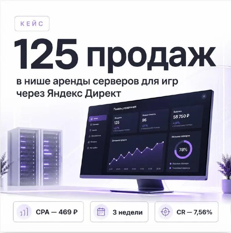 125 продаж в нише аренда серверов для игр через Яндекс Директ
Клиент пришёл на тестовый запуск с вопросом: будет ли вообще работать реклама для такого продукта?
Ниша узкая - это не товар широкого спро... | Сетка — социальная сеть от hh.ru