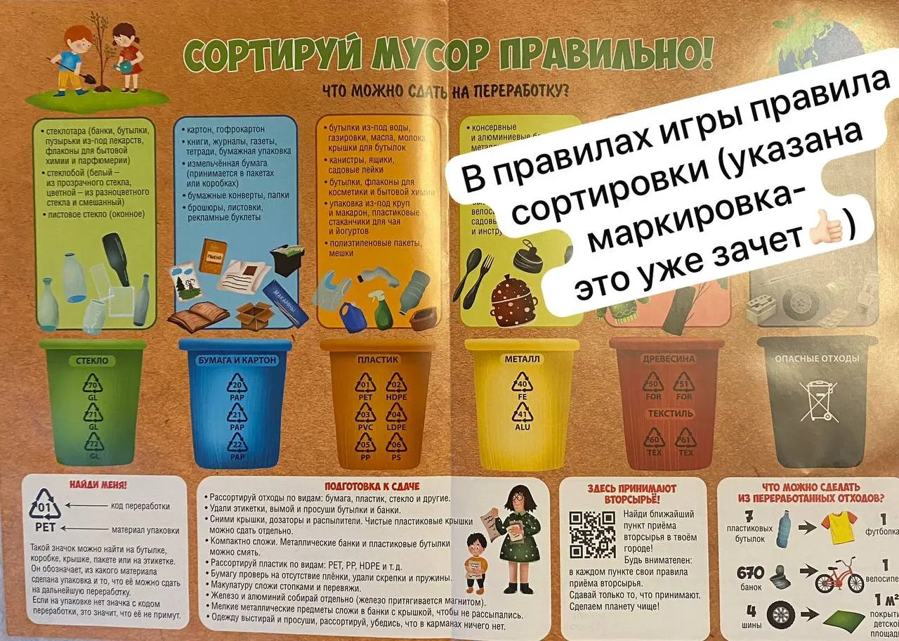 Сегодня у нас обзор игры «Экологический патруль» от волонтёрки и экомамы Ани Хоботовой @annahobot 💜
А вы тоже иногда не знаете, что ответить ребенку, когда он спрашивает: "Почему мусор валяется на ули... | Сетка — социальная сеть от hh.ru