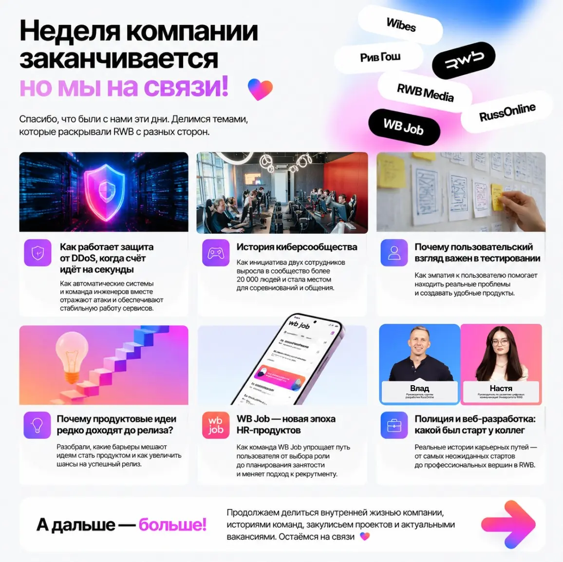 Неделя компании заканчивается, но мы остаёмся на связи 🤝 | Сетка — социальная сеть от hh.ru