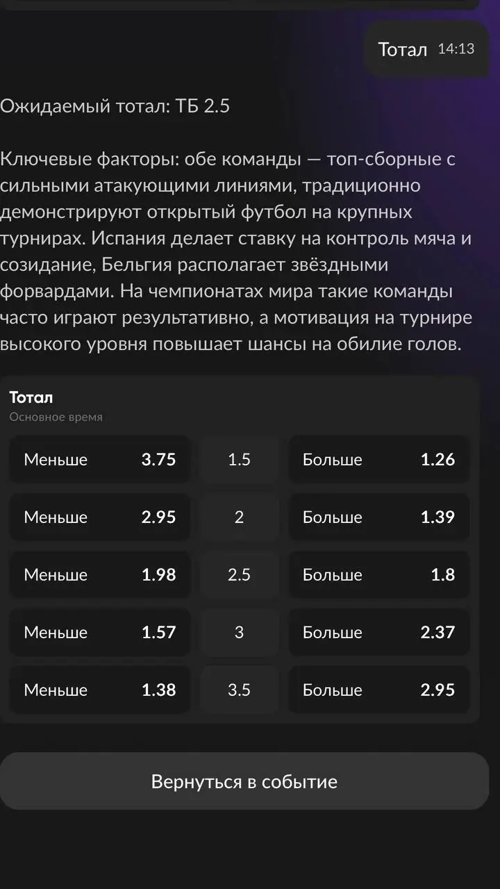 🔮 BetBoom обкатывает AI-аналитика для прогнозов на ЧМ
Фичу тестируют на оставшихся матчах турнира — успел проверить на играх 🇫🇷🇲🇦 и 🇪🇸🇧🇪
Что умеет:

подсказывает по рынкам 1х2, фора, тотал
выдает акту... | Сетка — социальная сеть от hh.ru