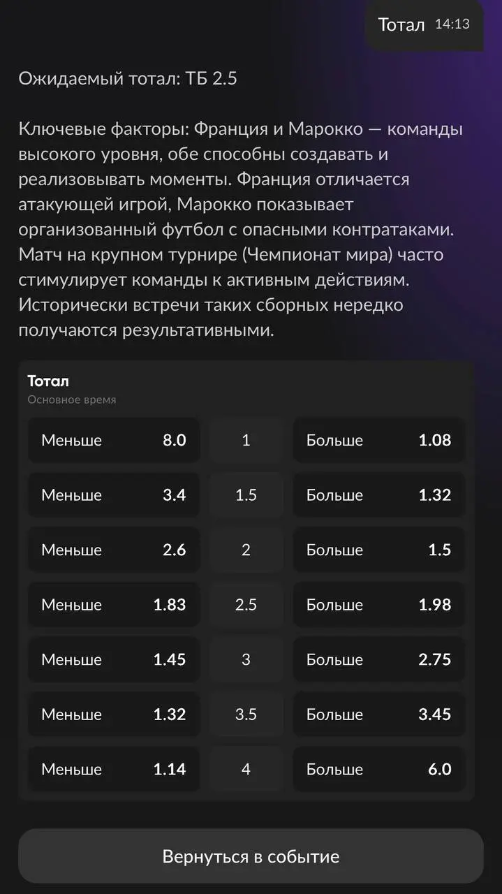 🔮 BetBoom обкатывает AI-аналитика для прогнозов на ЧМ
Фичу тестируют на оставшихся матчах турнира — успел проверить на играх 🇫🇷🇲🇦 и 🇪🇸🇧🇪
Что умеет:

подсказывает по рынкам 1х2, фора, тотал
выдает акту... | Сетка — социальная сеть от hh.ru