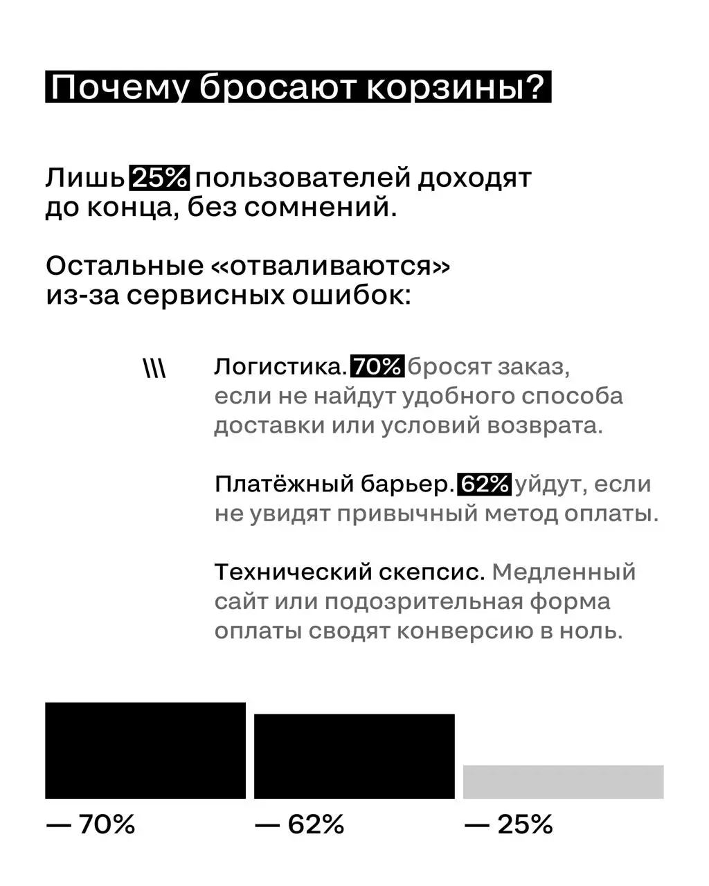 Как дела у мирового e-com?
Разбираем свежий отчёт DHL eCommerce о разрыве между тем, что строит бизнес, и тем, что реально нужно покупателю.
Спойлер: инвестиции идут не туда | Сетка — социальная сеть от hh.ru