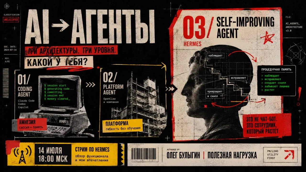🤖 AI-агенты. Какие они бывают?
Речь не про «кто круче», а про архитектуру ☝️
1️⃣ Coding agent. Claude Code, Codex, Copilot. Сидят в терминале/IDE пишут код. Молодцы. Но сессия кончилась — амнезия | Сетка — социальная сеть от hh.ru
