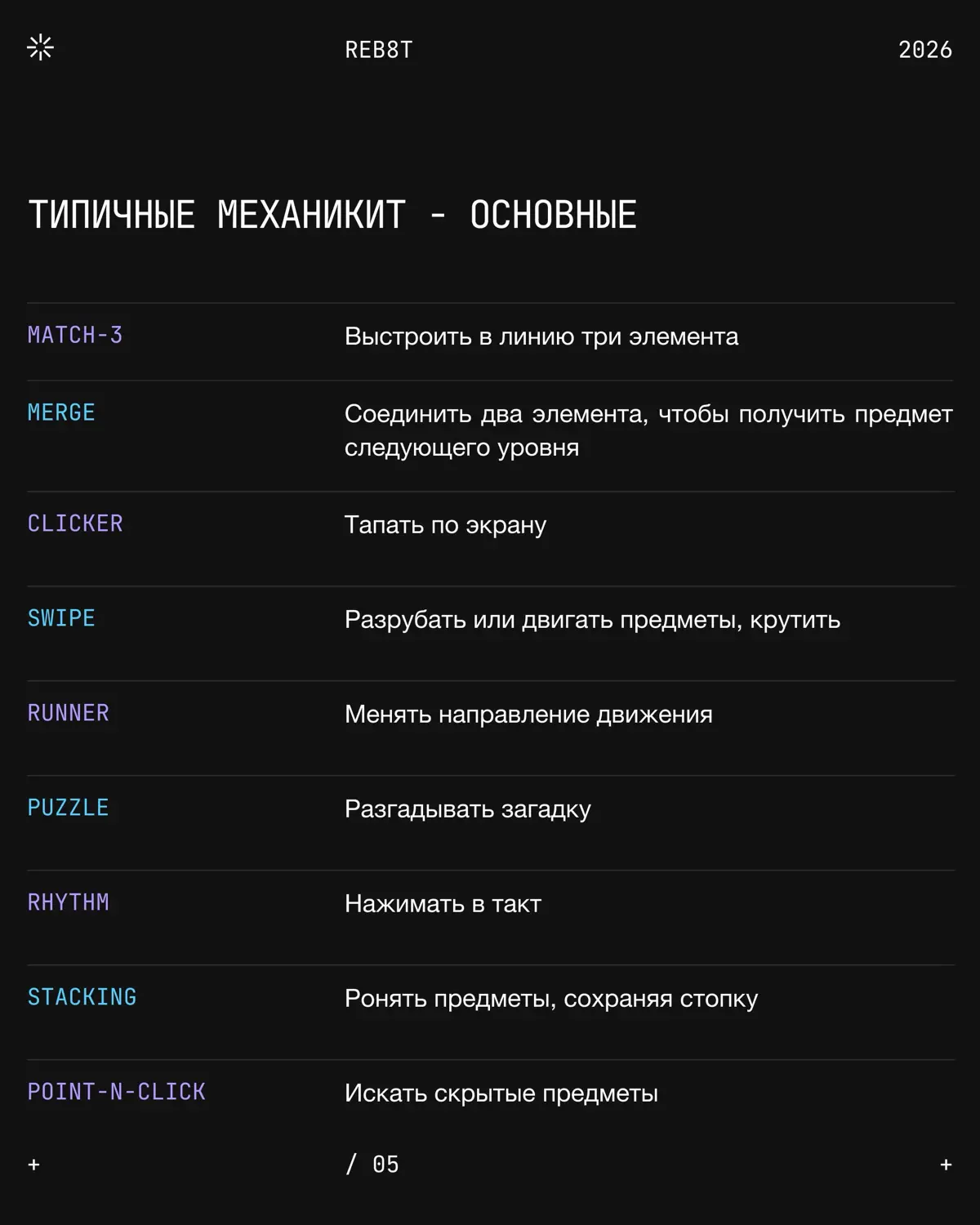 Как удержать пользователя в игре? | Сетка — социальная сеть от hh.ru