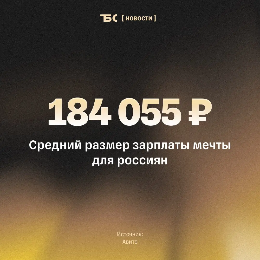 Какой средний размер зарплаты мечты для россиян | Сетка — социальная сеть от hh.ru