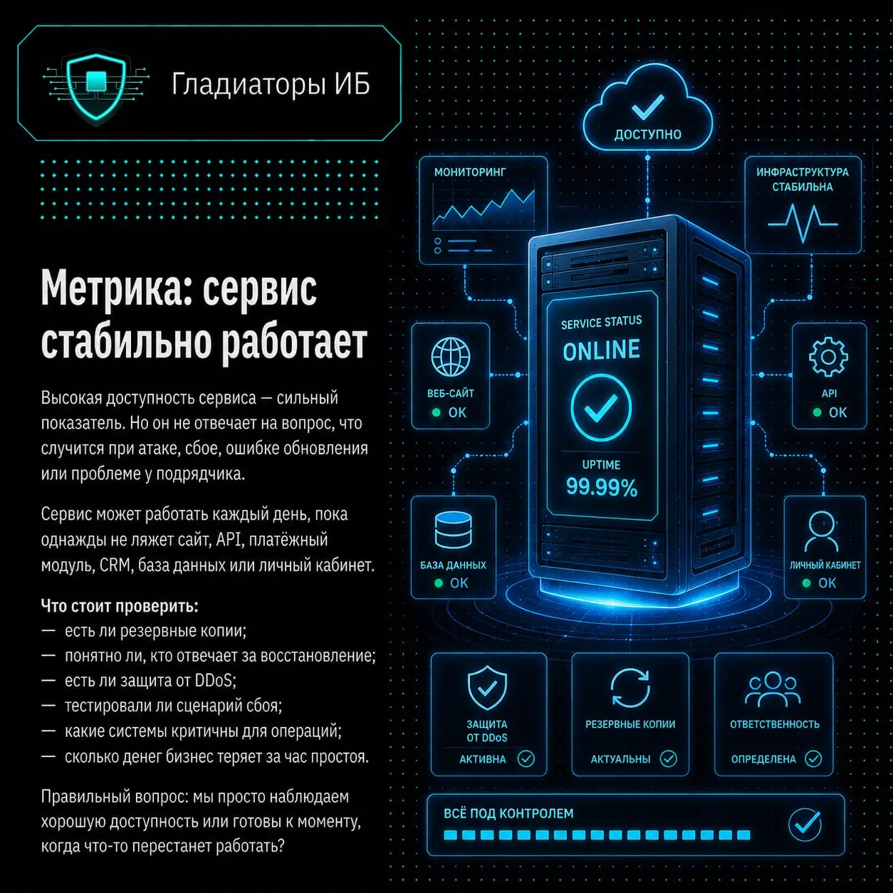 📈 У финтеха может быть всё красиво в цифрах: растут регистрации, проходят операции, сервис доступен, клиенты не жалуются, команда быстро выпускает обновления | Сетка — социальная сеть от hh.ru