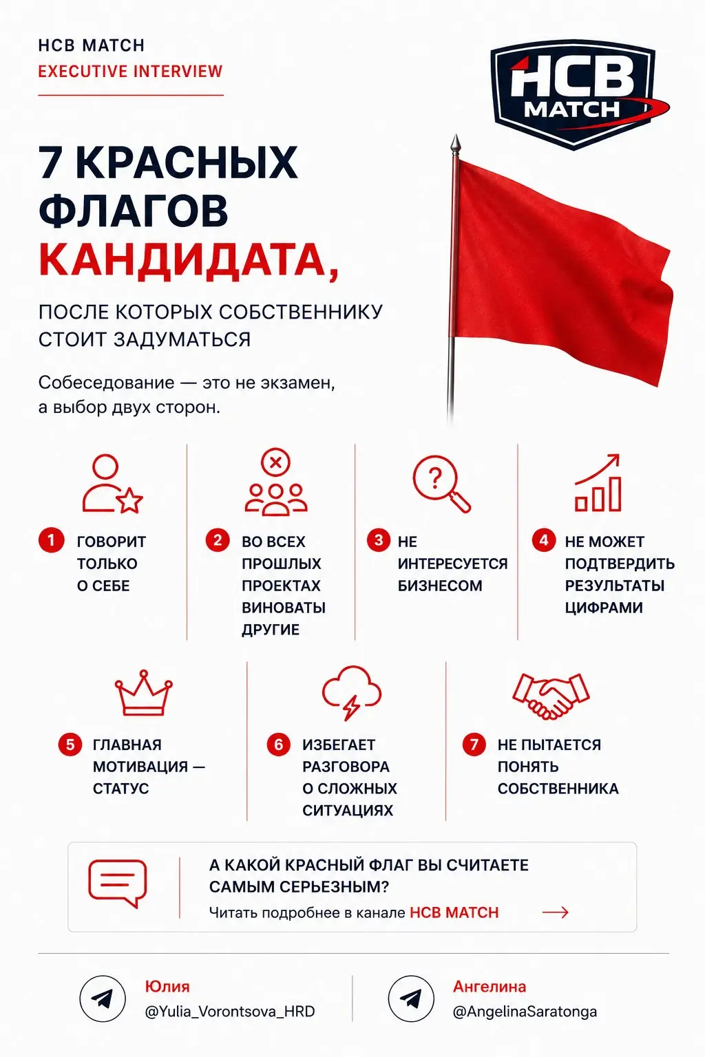 🚩7 красных флагов кандидата, после которых собственнику стоит задуматься
После публикаций о том, какие вопросы должен задавать кандидат и какие сигналы должны насторожить самого General Manager, многи... | Сетка — социальная сеть от hh.ru