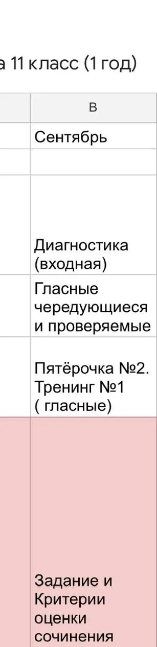 Планы. Наполеоновские
🌸У каждого учителя/репетитора есть множество книжечек/ пособий/ файлов/ памяток/ табличек и т.д. И всё это полезное и не очень лежит как одежда в шкафу | Сетка — социальная сеть от hh.ru
