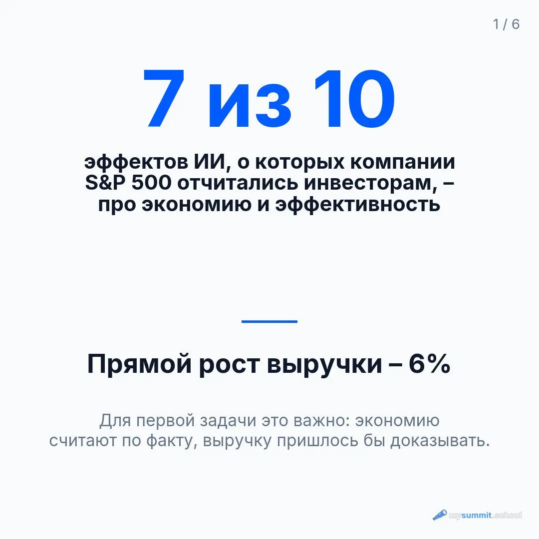 Разбор из дайджеста #18 – продолжаем распаковывать три отчёта об ИИ на работе
Допустим, ИИ принёс эффект в $1 млн, и получить его можно двумя способами | Сетка — социальная сеть от hh.ru