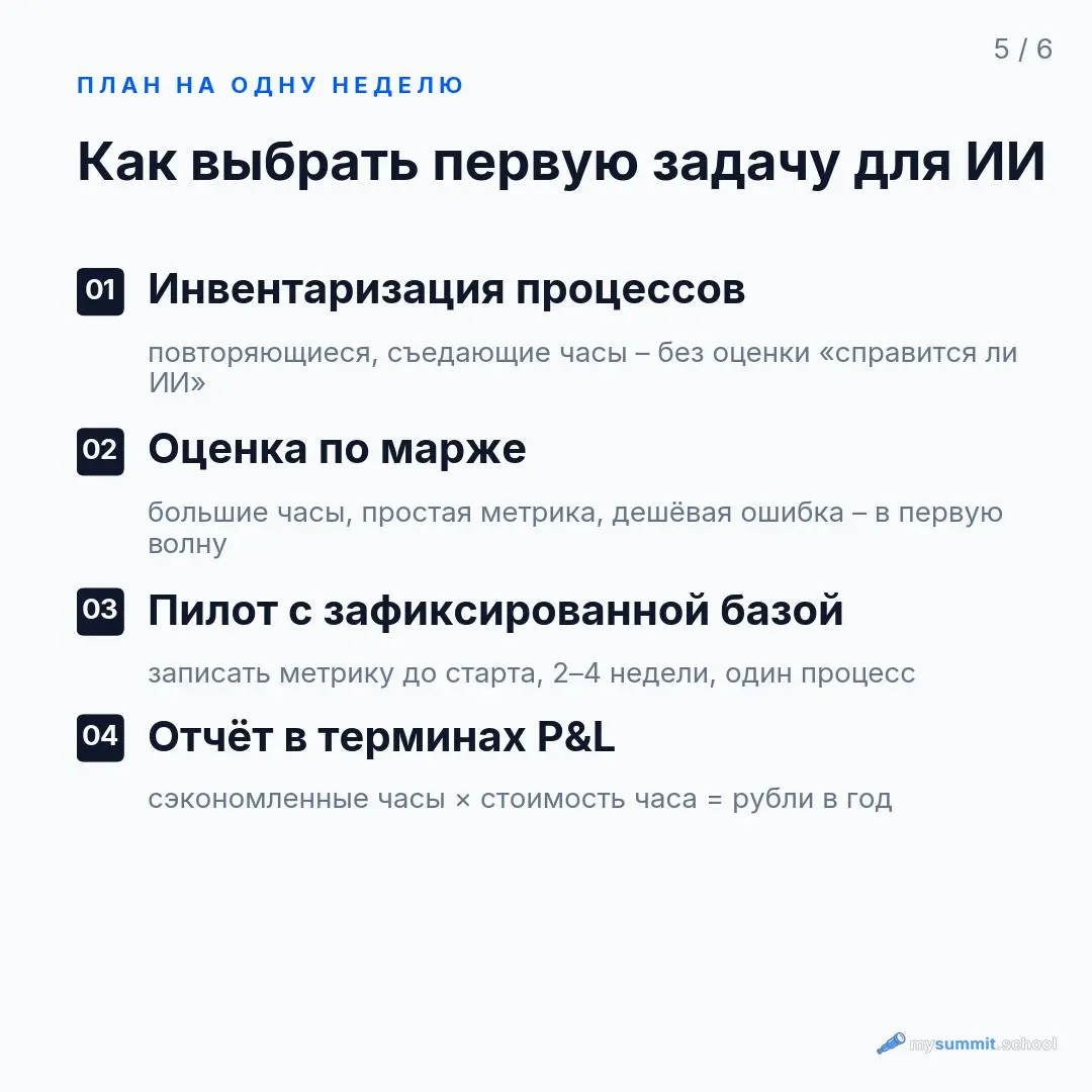 Разбор из дайджеста #18 – продолжаем распаковывать три отчёта об ИИ на работе
Допустим, ИИ принёс эффект в $1 млн, и получить его можно двумя способами | Сетка — социальная сеть от hh.ru