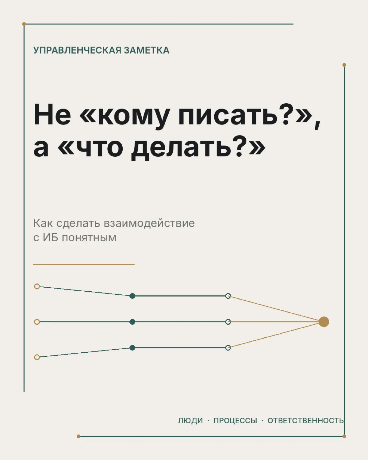 Не «кому писать?», а «что делать?» | Сетка — социальная сеть от hh.ru