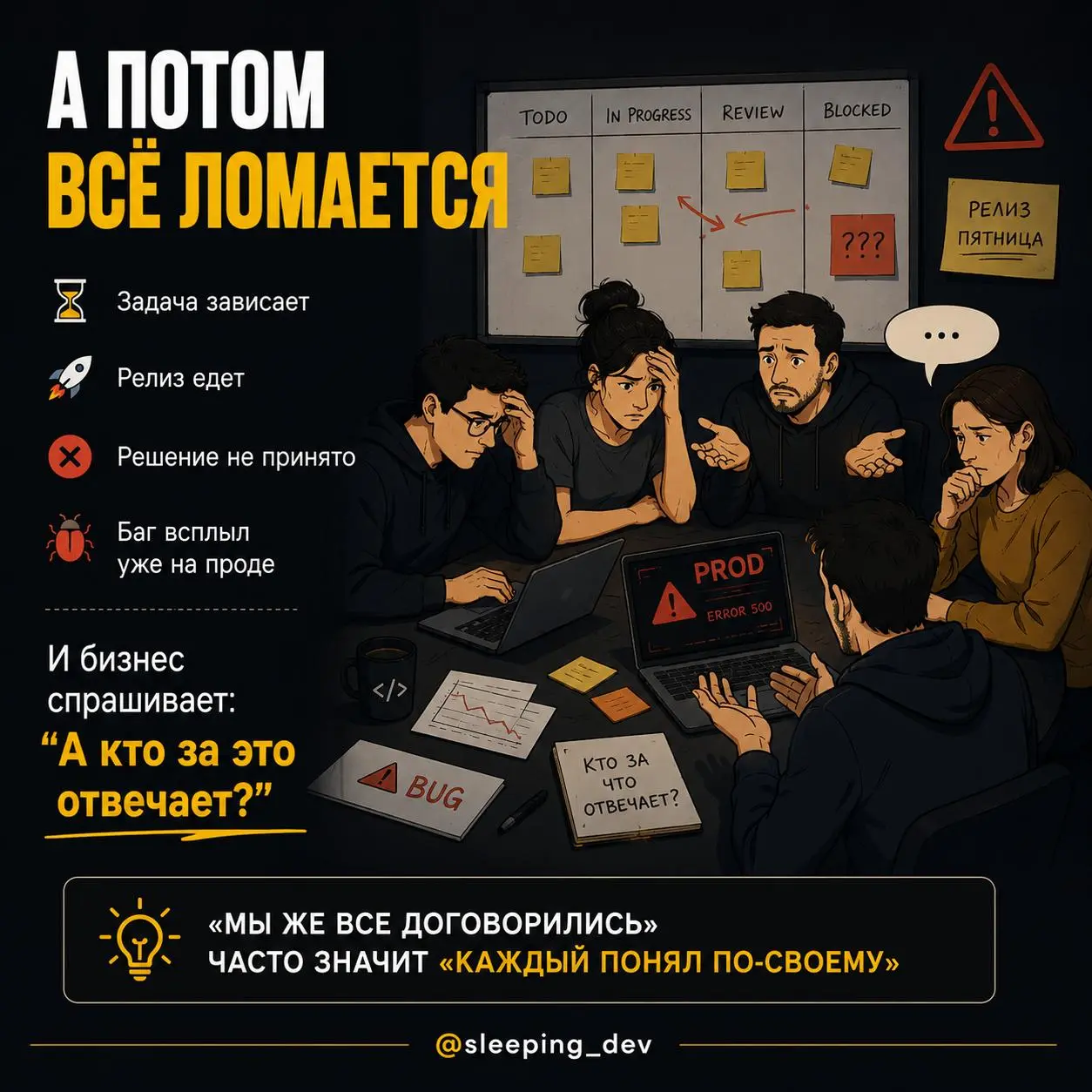 RACI: как понять, кто за что отвечает, пока всё не развалилось
Есть неприятный момент в командной работе.
Пока всё идёт нормально, кажется, что все всё понимают.
Кто делает задачу | Сетка — социальная сеть от hh.ru
