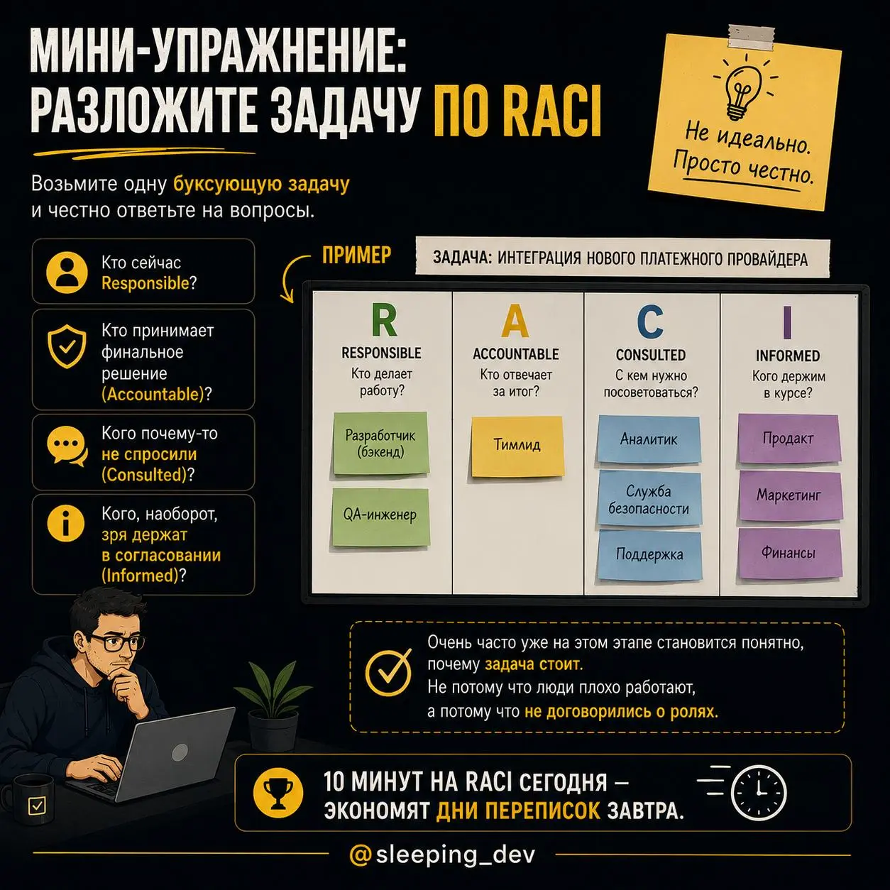 RACI: как понять, кто за что отвечает, пока всё не развалилось
Есть неприятный момент в командной работе.
Пока всё идёт нормально, кажется, что все всё понимают.
Кто делает задачу | Сетка — социальная сеть от hh.ru