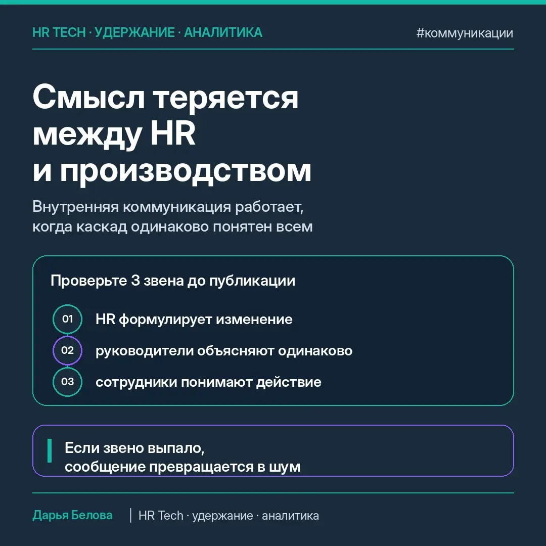 Внутренние коммуникации: почему сотрудники не поняли | Сетка — социальная сеть от hh.ru