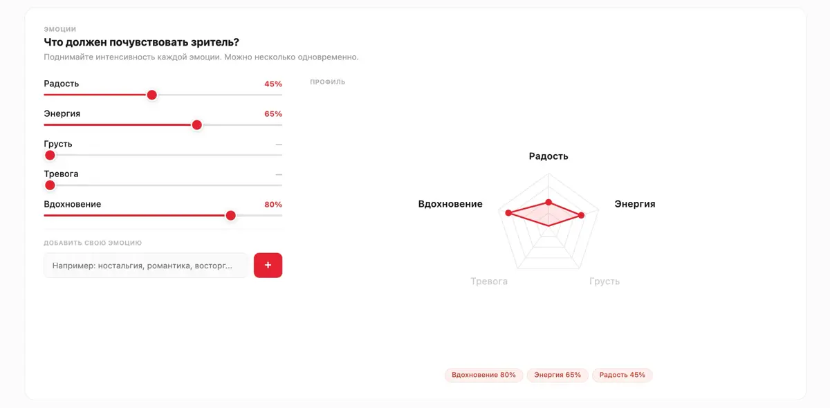 Чтобы вы понимали уровень нашего подхода:
Клиентам всегда тяжело говорить про звук.
Мы делаем интерактивный бриф, где вопрос закрывается парой ползунков
(на скрине только часть) | Сетка — социальная сеть от hh.ru
