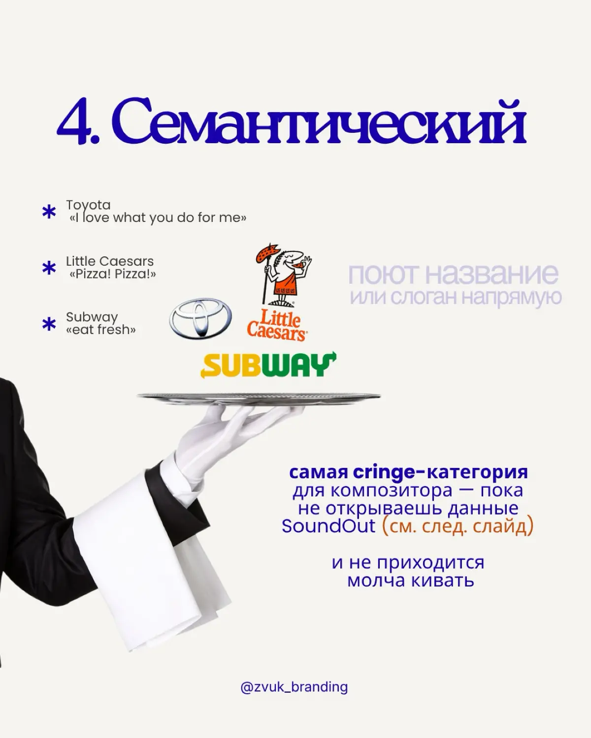 Как звучит ваш бренд сейчас? | Сетка — социальная сеть от hh.ru