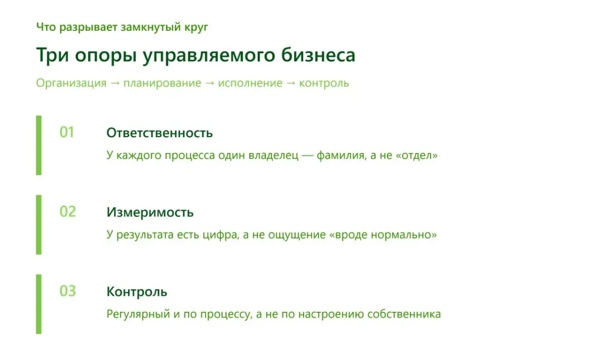 Три опоры | Сетка — социальная сеть от hh.ru