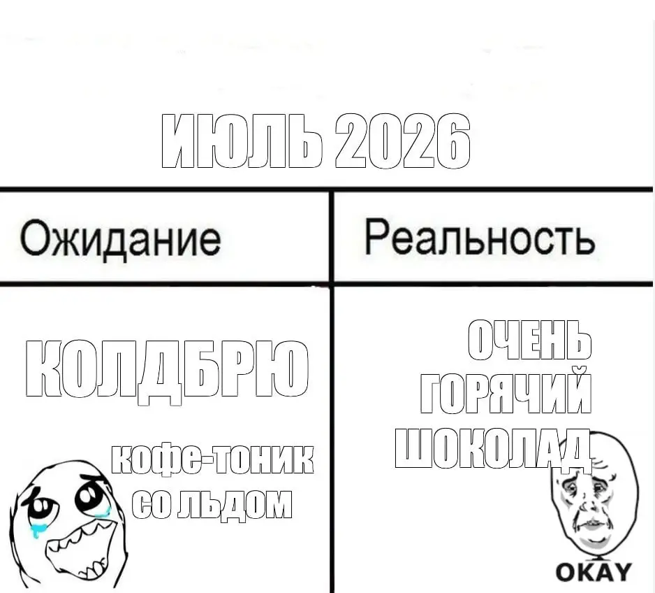 Лето, оло! | Сетка — социальная сеть от hh.ru