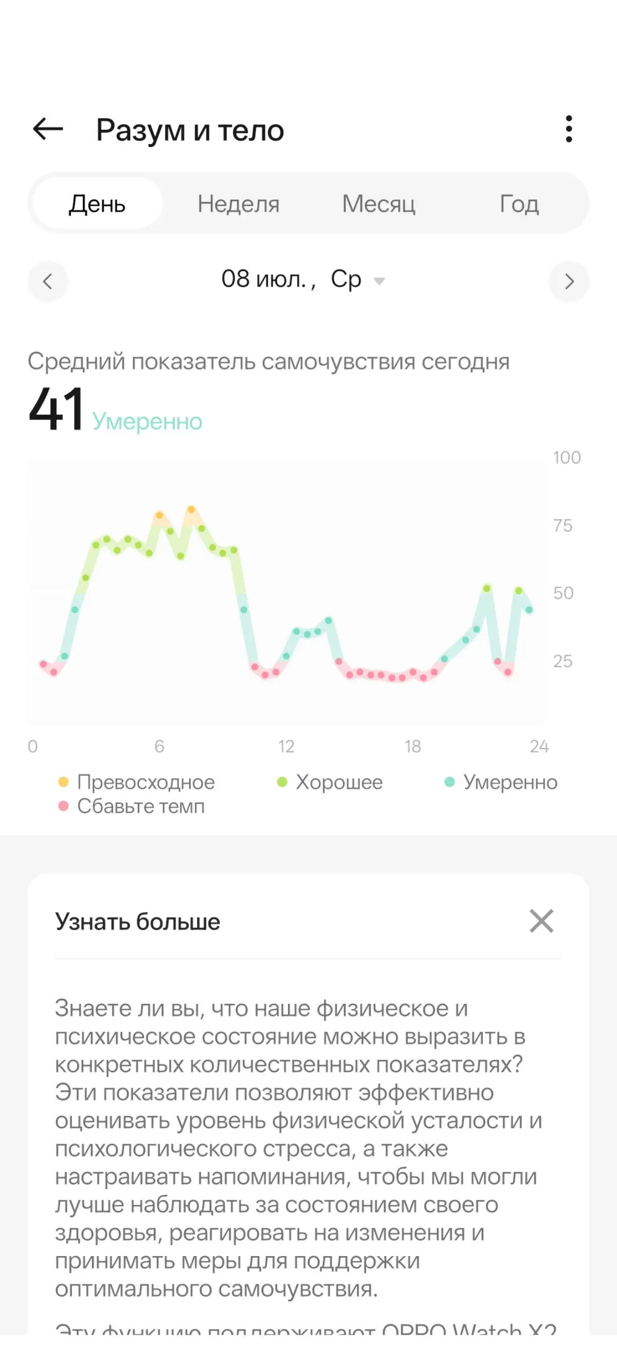 Часы понимают как я чувствую себя на работе | Сетка — социальная сеть от hh.ru