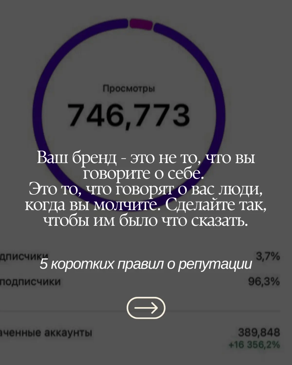 5 правил о репутации.
Заказать консультацию по продвижению:
+7 962 070 7213
#маркетинг #продвижение | Сетка — социальная сеть от hh.ru