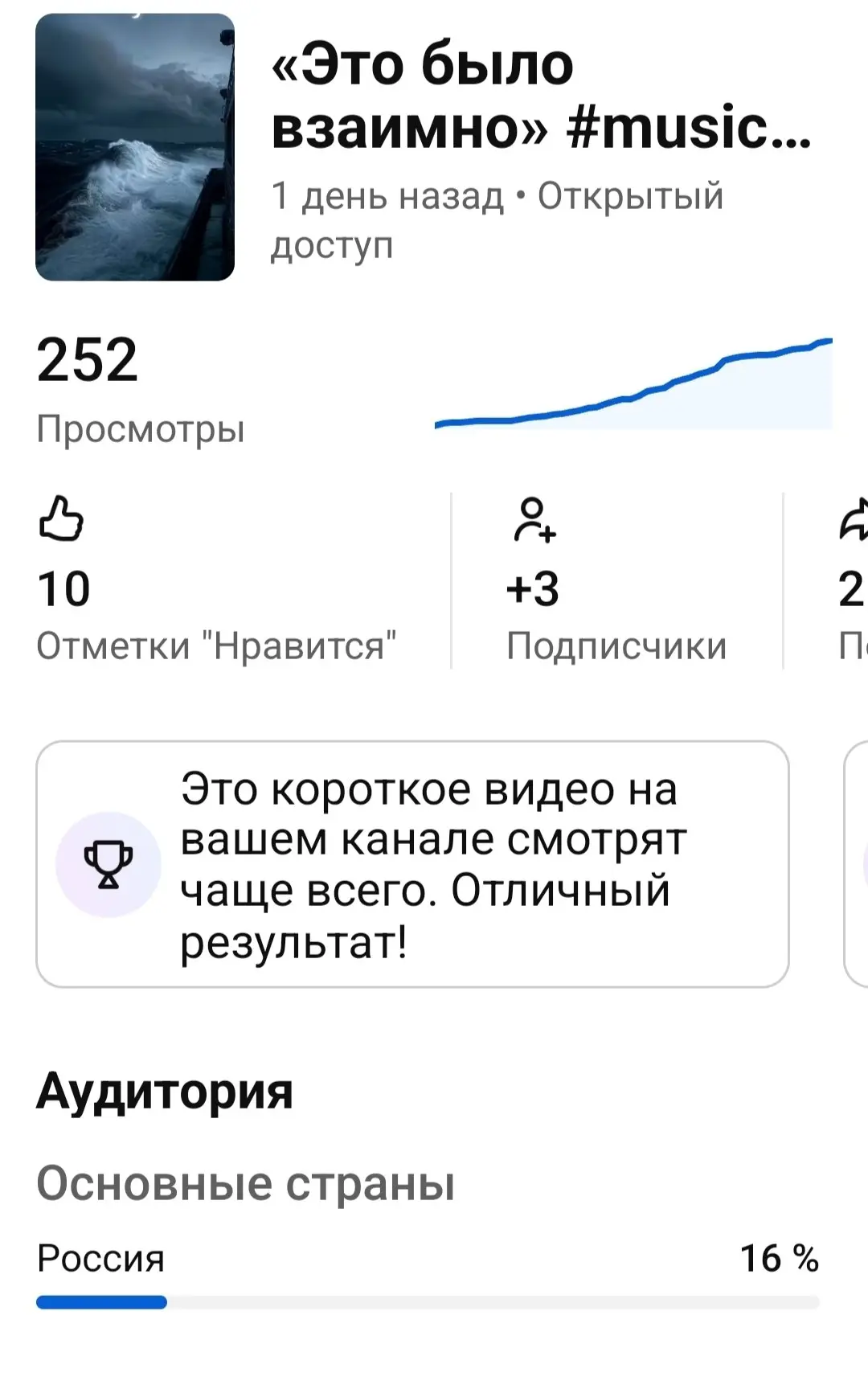 Я такого отклика не ожидала, честно 😍
Спасибо каждому, кто заглянул в канал и поставил лайк🤍для меня это важно и безумно приятно, что моя песня многим откликнулась🌊
Буду творить дальше😉
У меня уже ест... | Сетка — социальная сеть от hh.ru