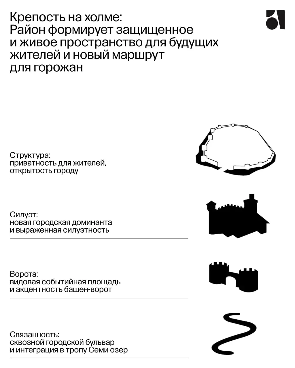 Делимся новостями ✦
Концепция нового района на Мачтовой горе в Мурманске, разработанная Atlas для группы «Аквилон», прошла архитектурно-градостроительный совет Мурманской области | Сетка — социальная сеть от hh.ru