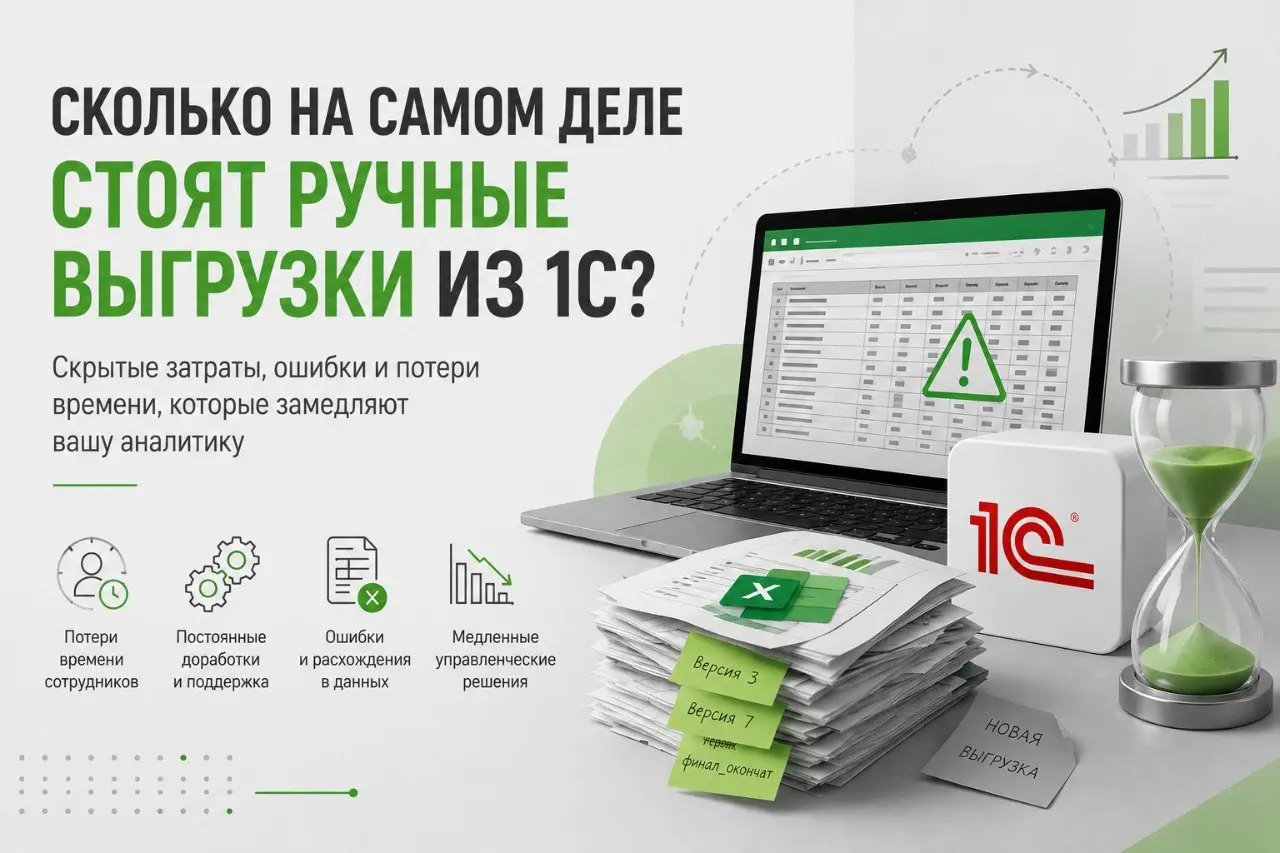 Сколько на самом деле стоят ручные выгрузки из 1С?
Когда компании оценивают стоимость внедрения BI или DWH, обычно смотрят на лицензии и услуги интегратора | Сетка — социальная сеть от hh.ru