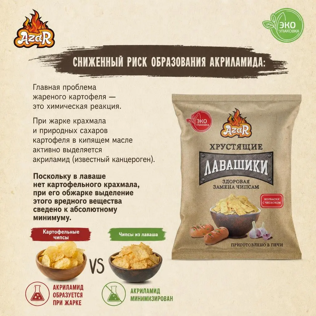Здоровая альтернатива картофельным чипсам | Сетка — социальная сеть от hh.ru