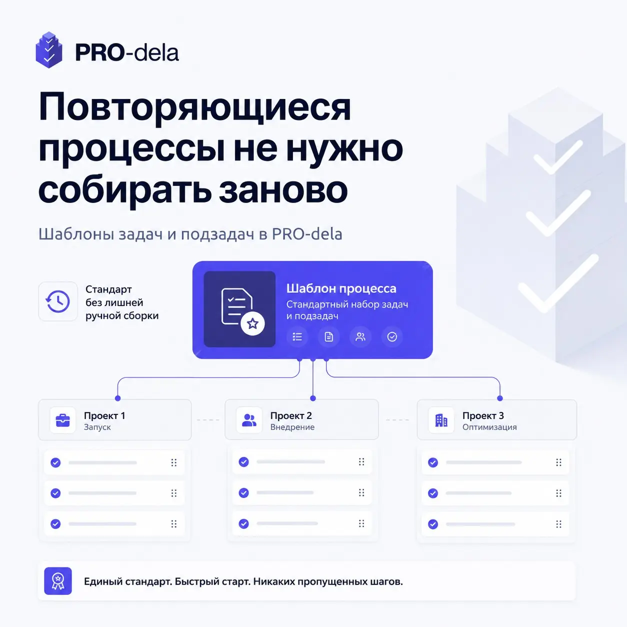 Шаблон полезен там, где работа повторяется, но не должна соб | Сетка — социальная сеть от hh.ru