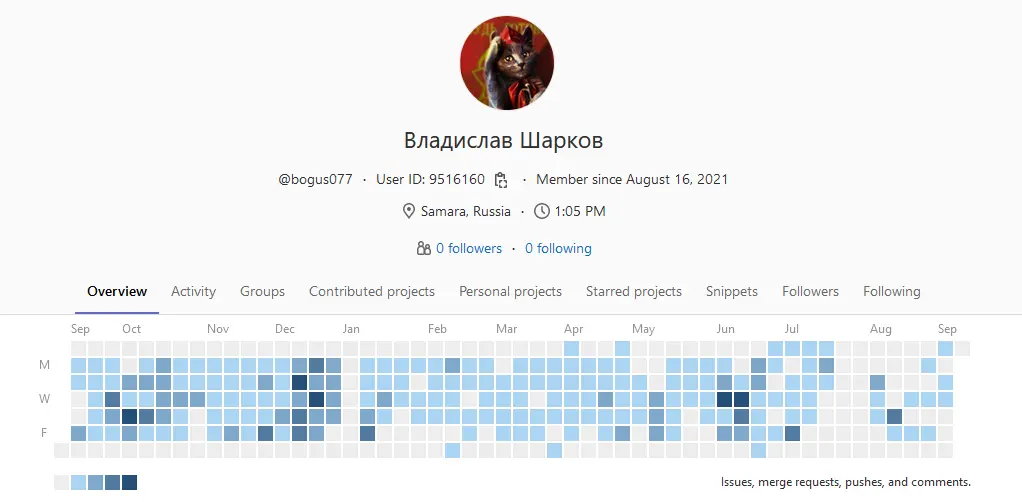 Владислав Шарков
