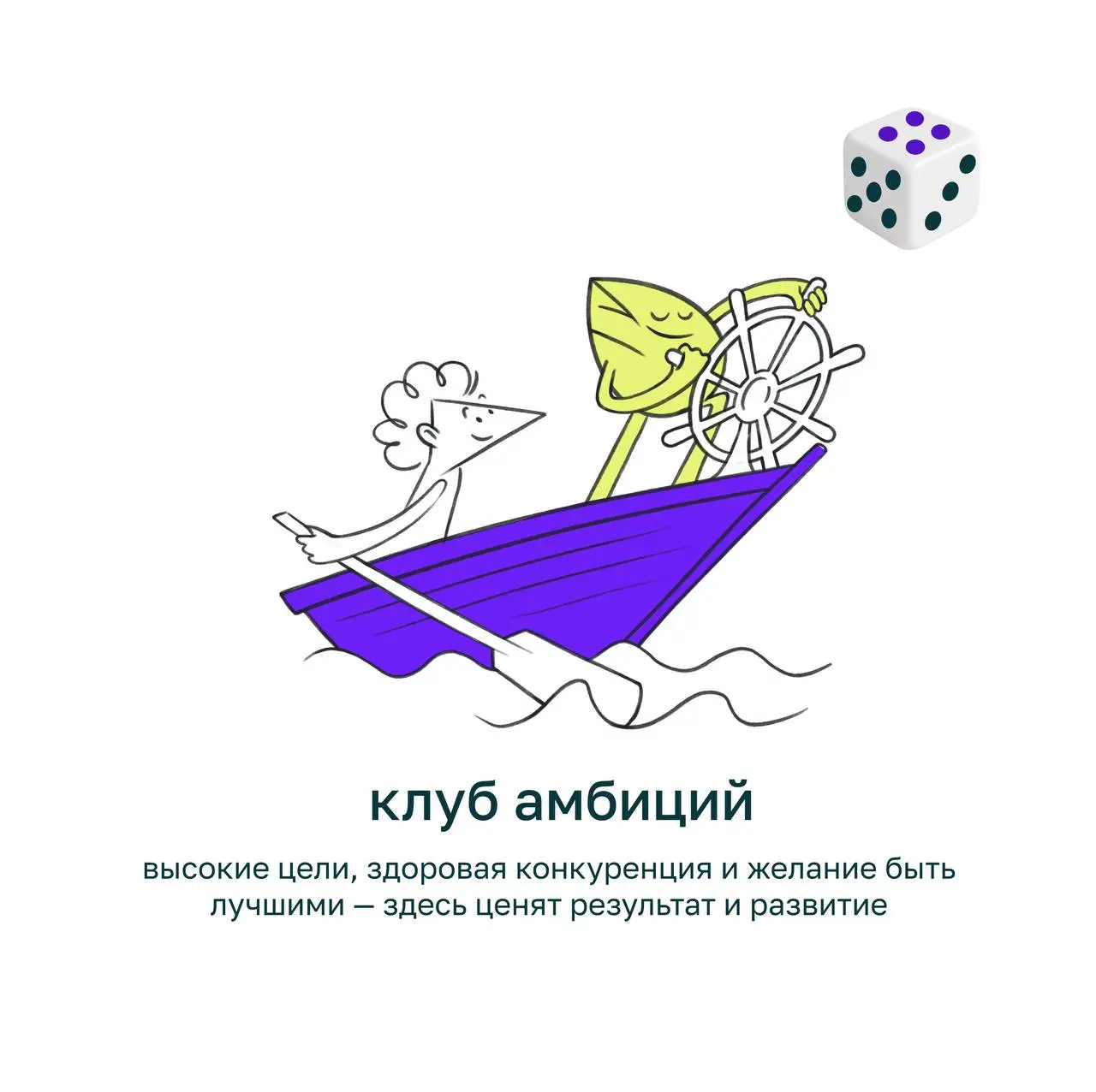 Выберите тип корпоративной культуры для своей команды с помощью кубика в комментариях 🎲 | Сетка — социальная сеть от hh.ru