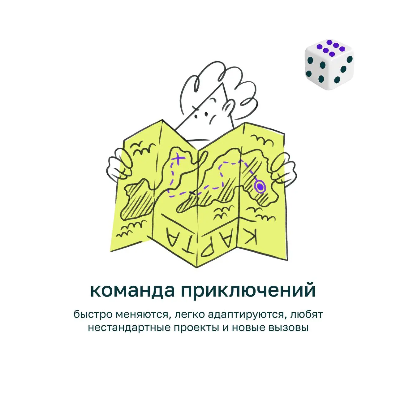 Выберите тип корпоративной культуры для своей команды с помощью кубика в комментариях 🎲 | Сетка — социальная сеть от hh.ru
