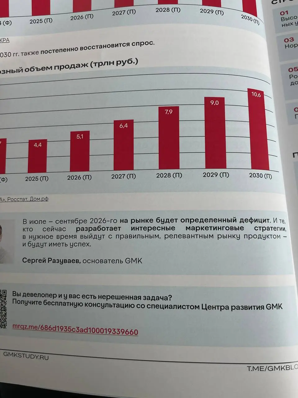 Читаю тренд-репорт аналитиков, продуктологов, архитекторов ниши «девелопмент». Поделюсь зацепившими мыслями.
По моим ощущениям, касается не только девелопмента, но и всех других сфер | Сетка — социальная сеть от hh.ru