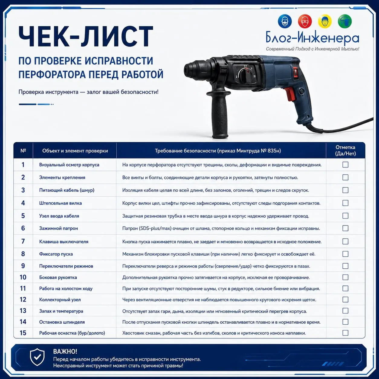 🤩 Чек-лист по проверке исправности перфоратора перед работой
Сохраняйте себе и отправляйте коллегам 🤝
Блог—Инженера для людей 📱
📱Сервисы📱Услуги📱Спецпроекты | Сетка — социальная сеть от hh.ru