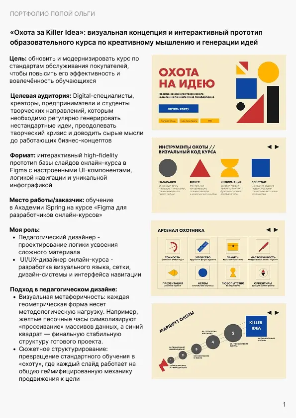 Баухаус и креатив | Сетка — социальная сеть от hh.ru
