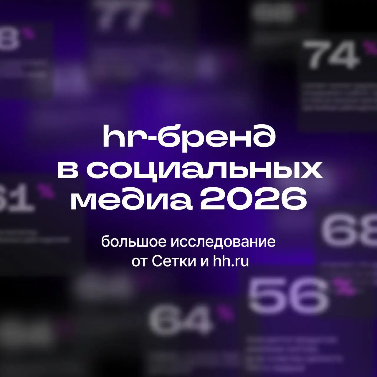 HR-бренд в социальных медиа | Сетка — социальная сеть от hh.ru